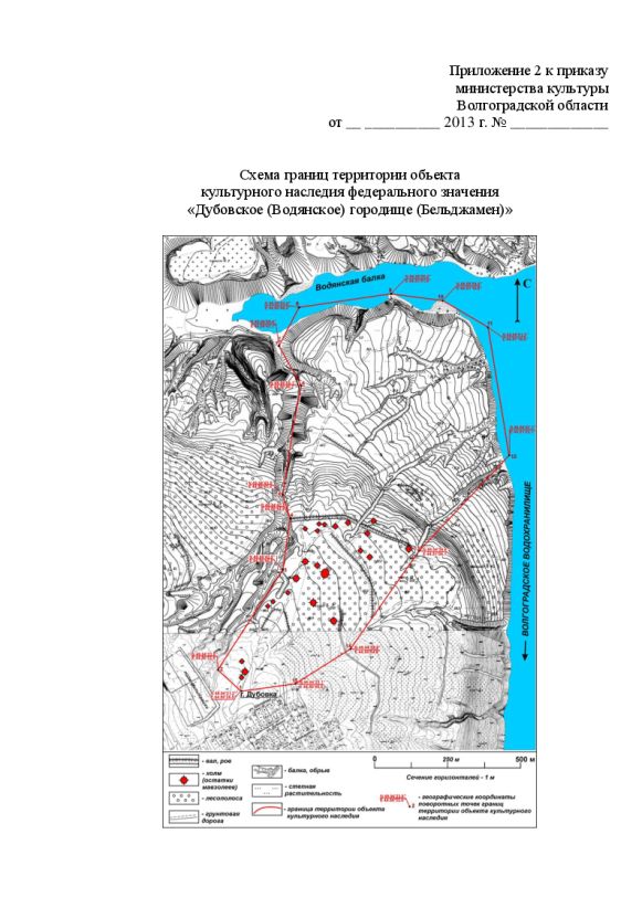 Дубовское (Водянское) городище (Бельджамен)