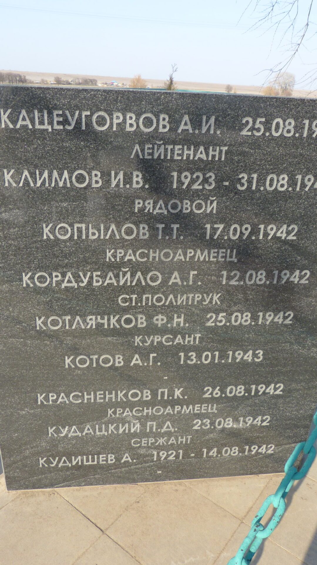 Братская могила участников гражданской войны и советских воинов, погибших в период Сталинградской битвы, Калачевский район, п. Степной (10)