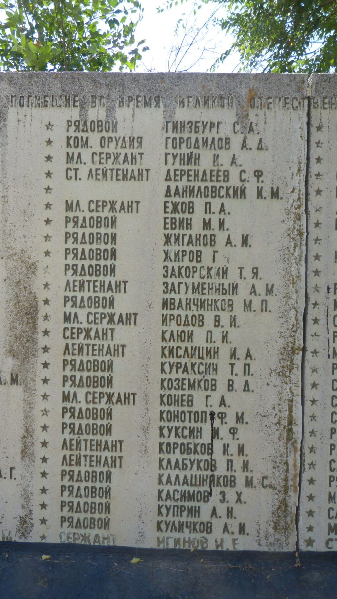Братская могила советских воинов, погибших в период Сталинградской битвы, Светлоярский район, ст. Абганерово (7)